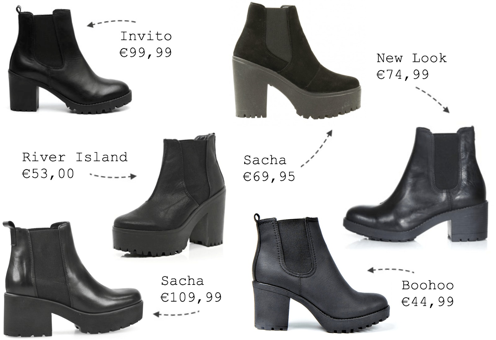 Trend // Chunky boots